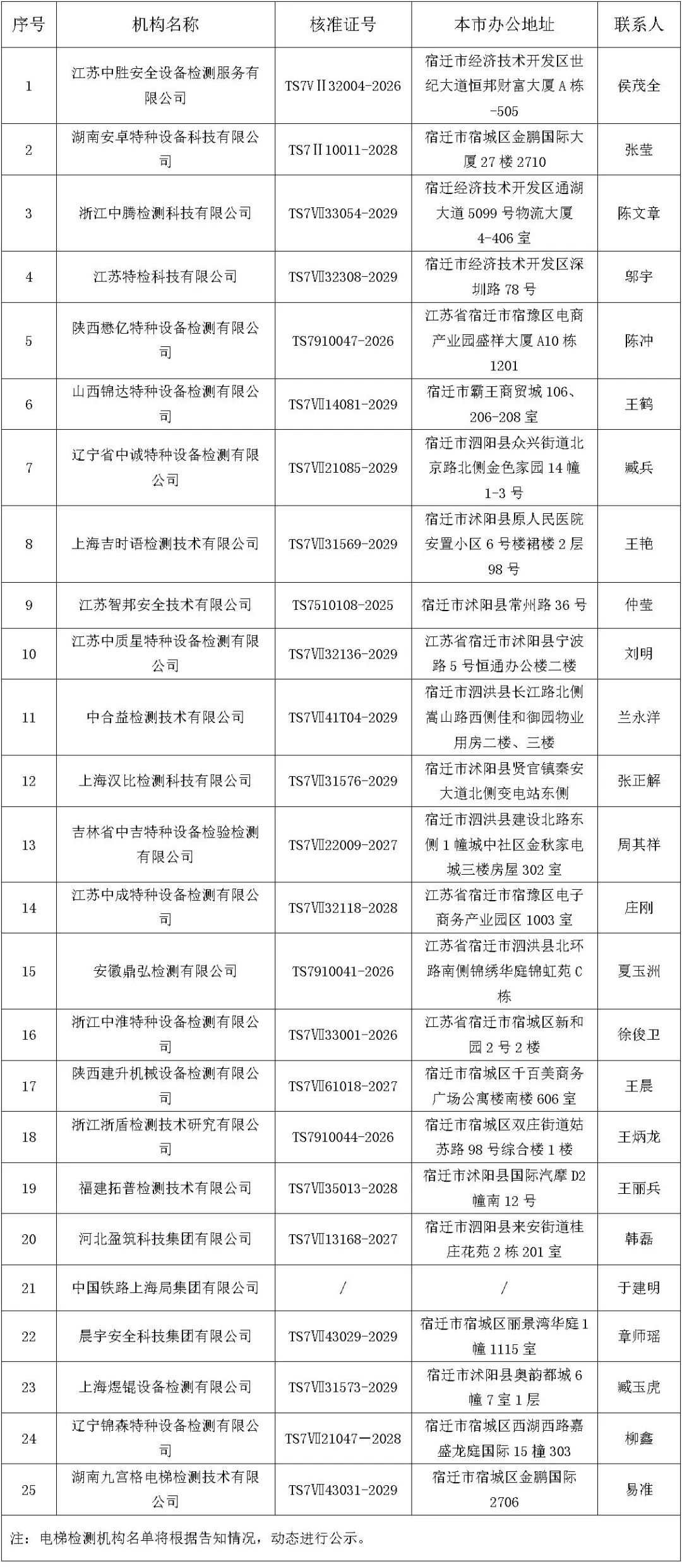 微信图片_2025-07-03_145506_185.png